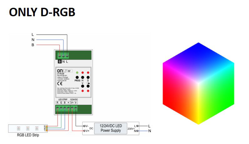 D RGB ONLY