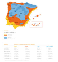 mapa calculo aquecimento