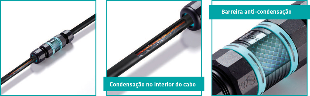 topo anti condensacao